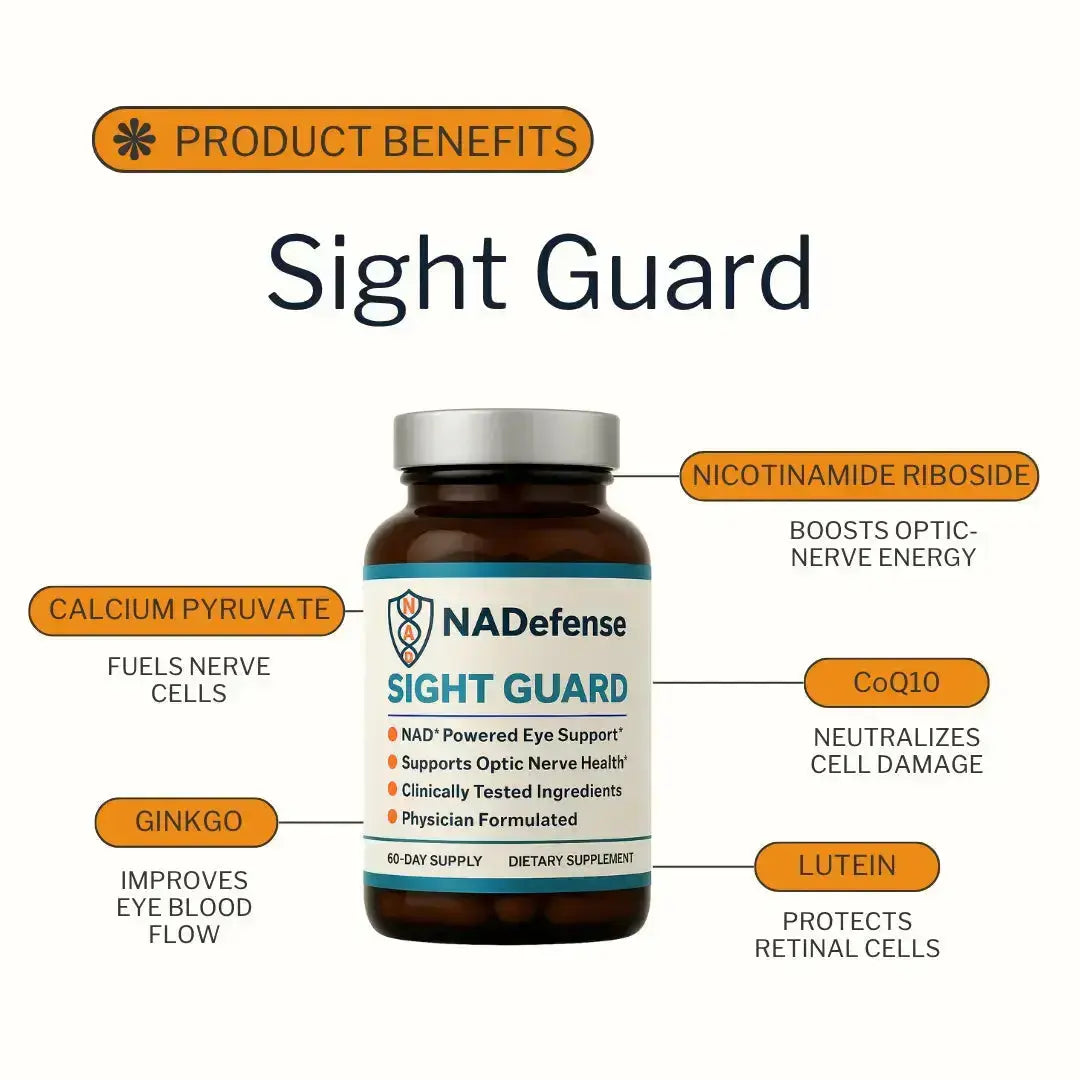 NADefense Sight Guard bottle with product benefits listed on a white background