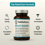 NADefense Sight Guard supplement bottle with features listed on a light gray background