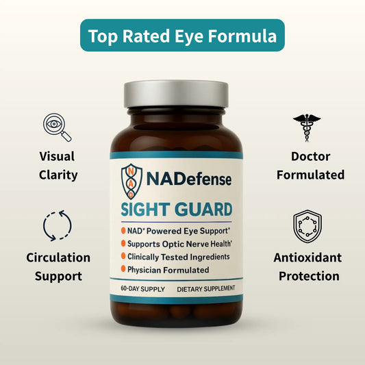 NADefense Sight Guard supplement bottle with features listed on a light gray background